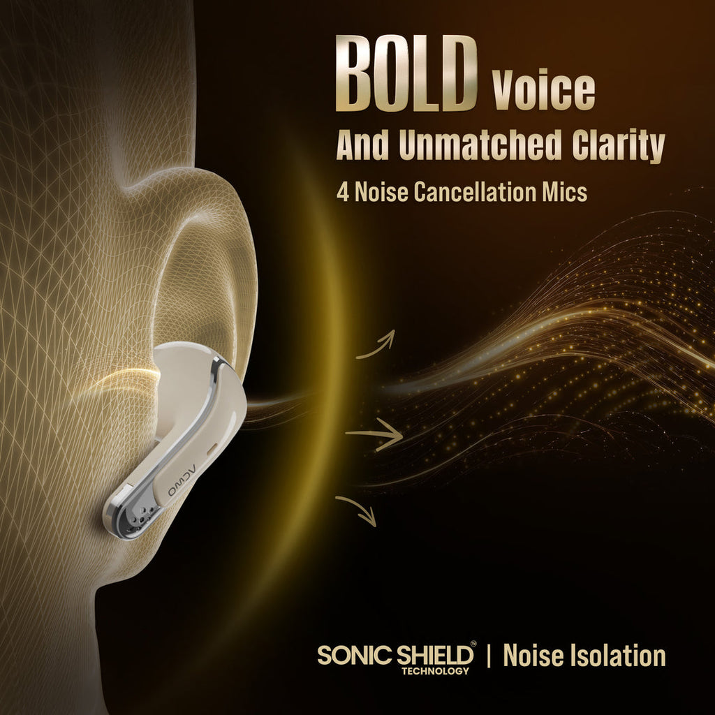 MONOISE PS-6 Smart Touch Screen Wireless Earbuds