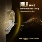 MONOISE PS-6 Smart Touch Screen Wireless Earbuds